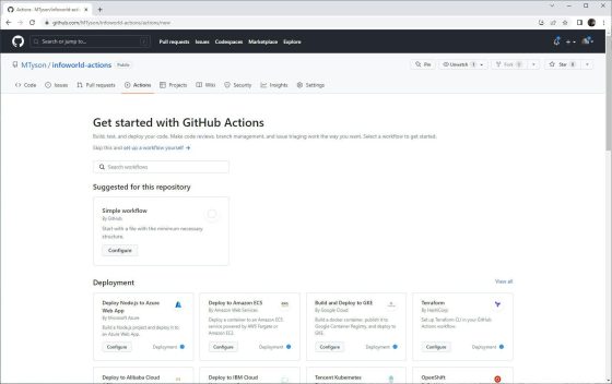 Automating CI/CD With GitHub Actions – Dean Marc