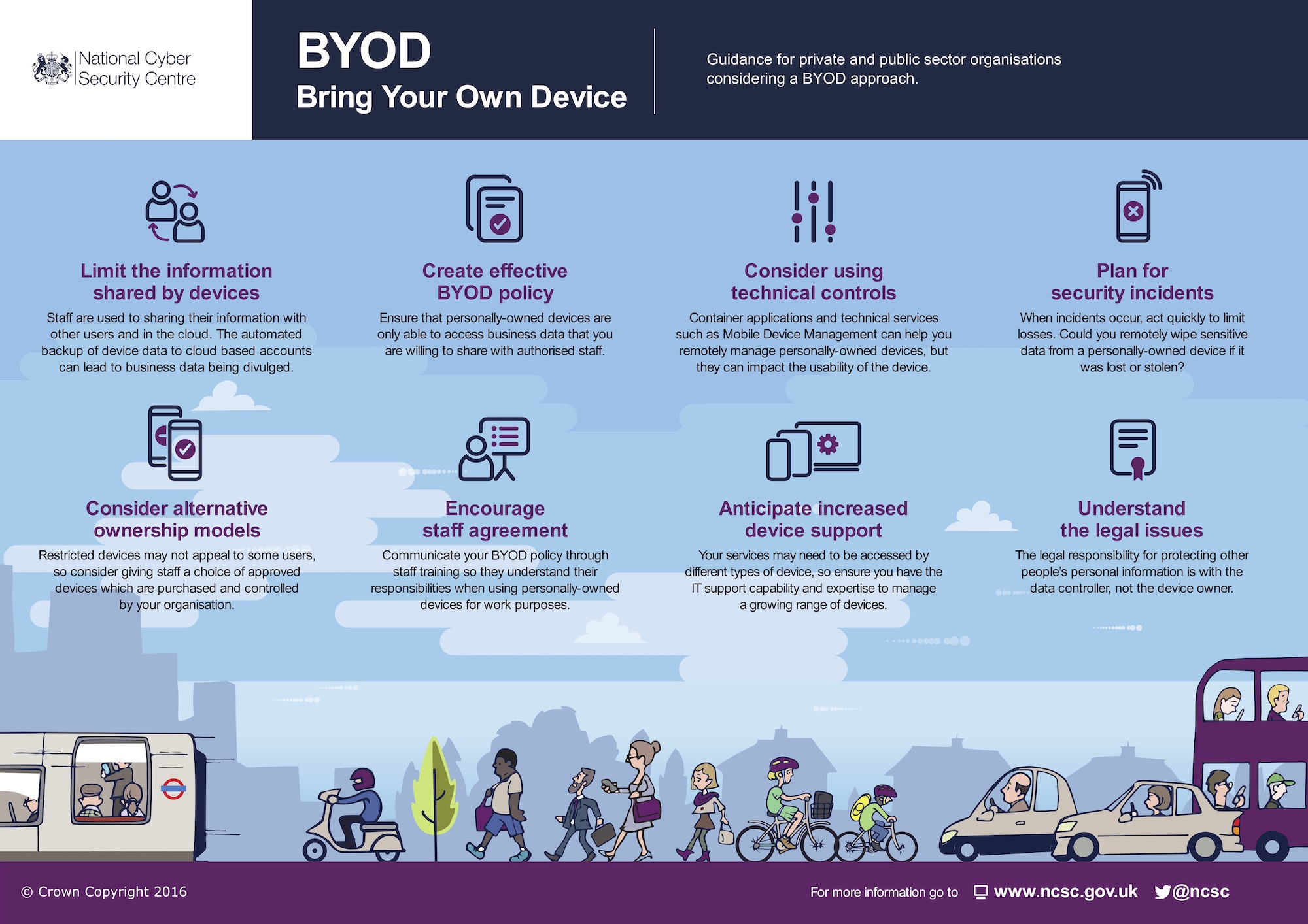 ncsc-bring-your-own-device