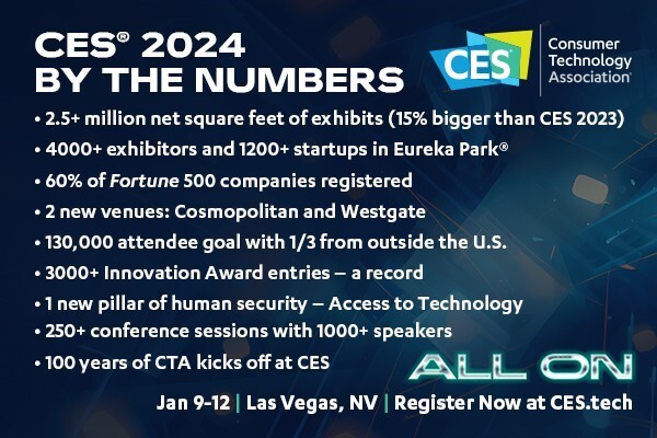 CES by the numbers